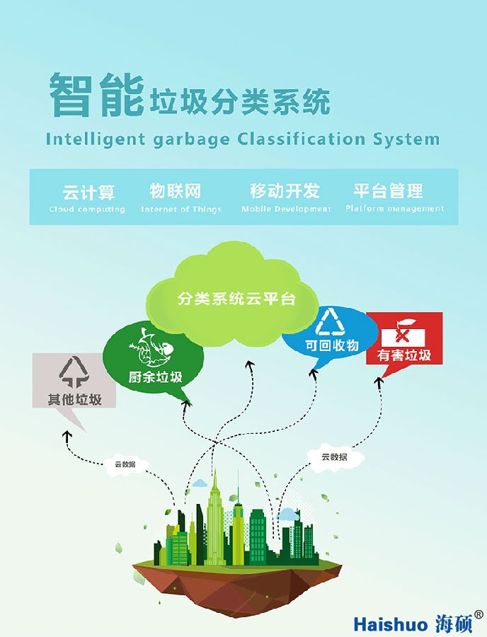 云系統 副本.jpg 云系統 副本.jpg