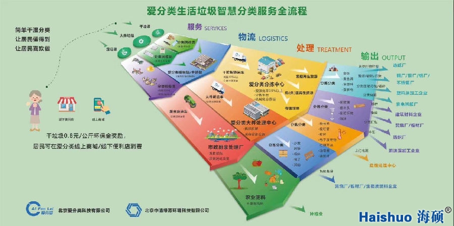 2019032842283373.png 2019032842283373.png